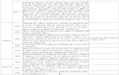 唐山爆料大姐视频大全最新,揭秘事件背后真相